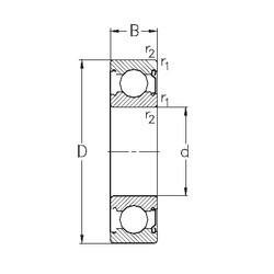 Bearing 635-Z NKE