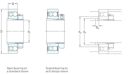 Bearing 2320K+H2320 SKF