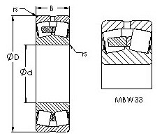 Bearing 23328MBW33 AST