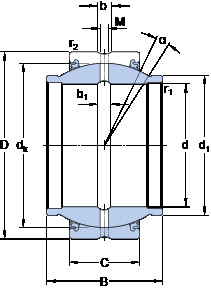 Bearing GEZM 106 ESX-2LS SKF