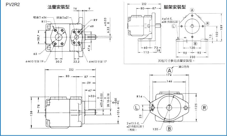 YUKEN A16-L-R-04-B-S-K-32             