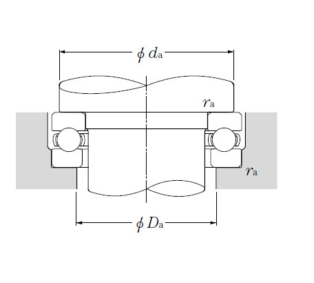 Bearing 294/560