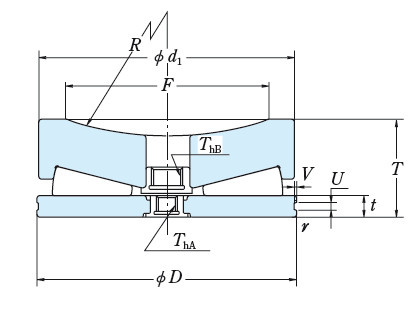 Bearing 495TFV01