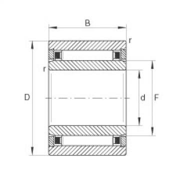 Bearing NKI5/12-TV INA