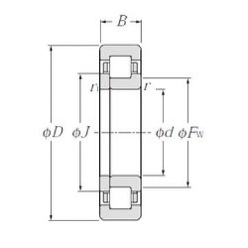 Bearing NUP2328 CYSD