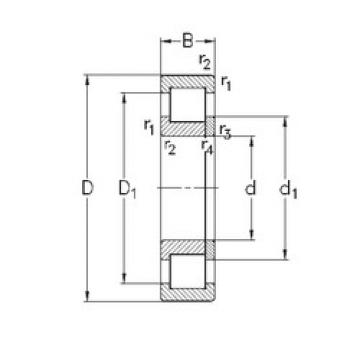 Bearing NUP232-E-M6 NKE