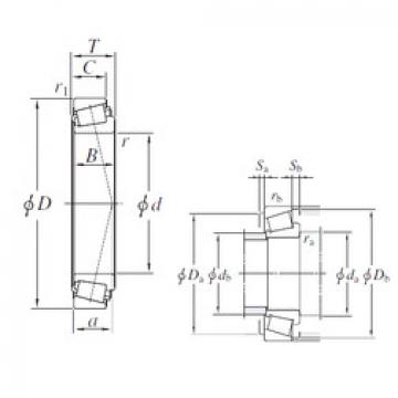 Bearing 786/772 KOYO