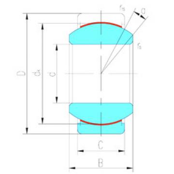 Bearing GEZ127ET-2RS LS