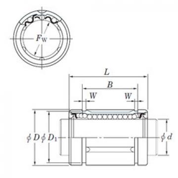 Bearing SDE20 KOYO