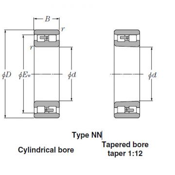 Bearings Cylindrical Roller Bearings NN3072