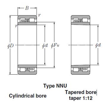 Bearings Tapered Roller Bearings NN3044K