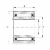 Bearing NKI6/16-TV INA