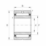 Bearing NKI40/20-TV INA