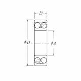 Bearing NLJ1.5/8 RHP