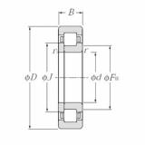 Bearing NUP2319 CYSD