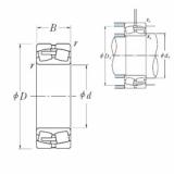 Bearing 239/500CAE4 NSK