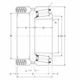 Bearing 80033X/80066XP Gamet