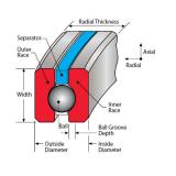 Bearing S11003XS0