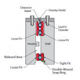 Bearing KA060CP0